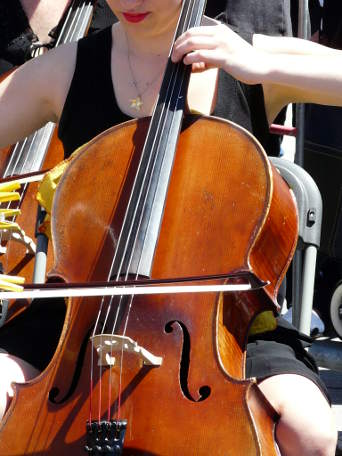 Position du violoncelle