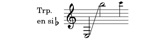 tessiture de la trompette